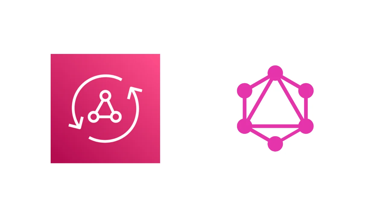 AWS AppSync : A serverless solution for building GraphQL APIs
