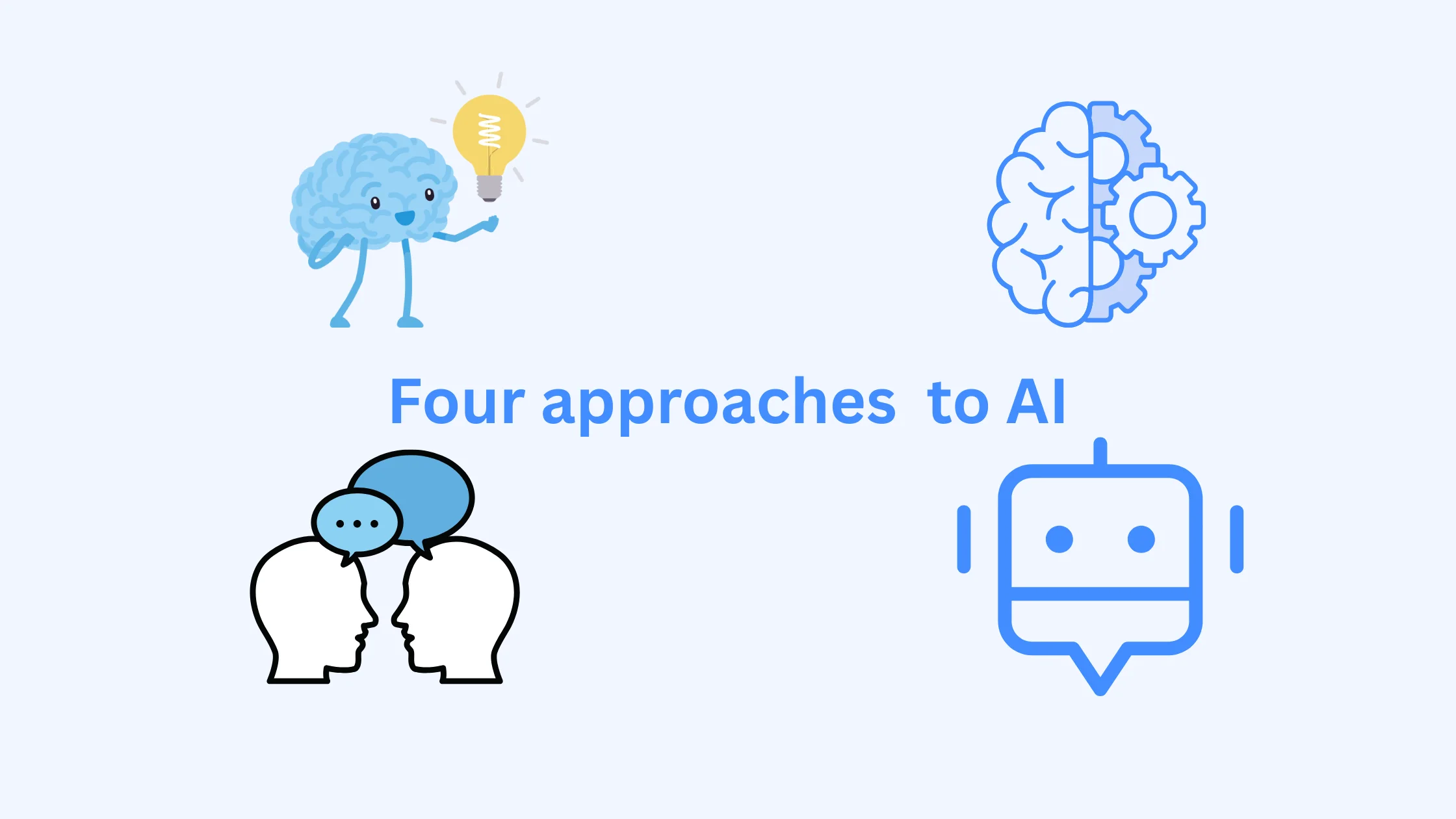 From Thinking Machines to Rational Agents: A Guide to different Approaches to AI