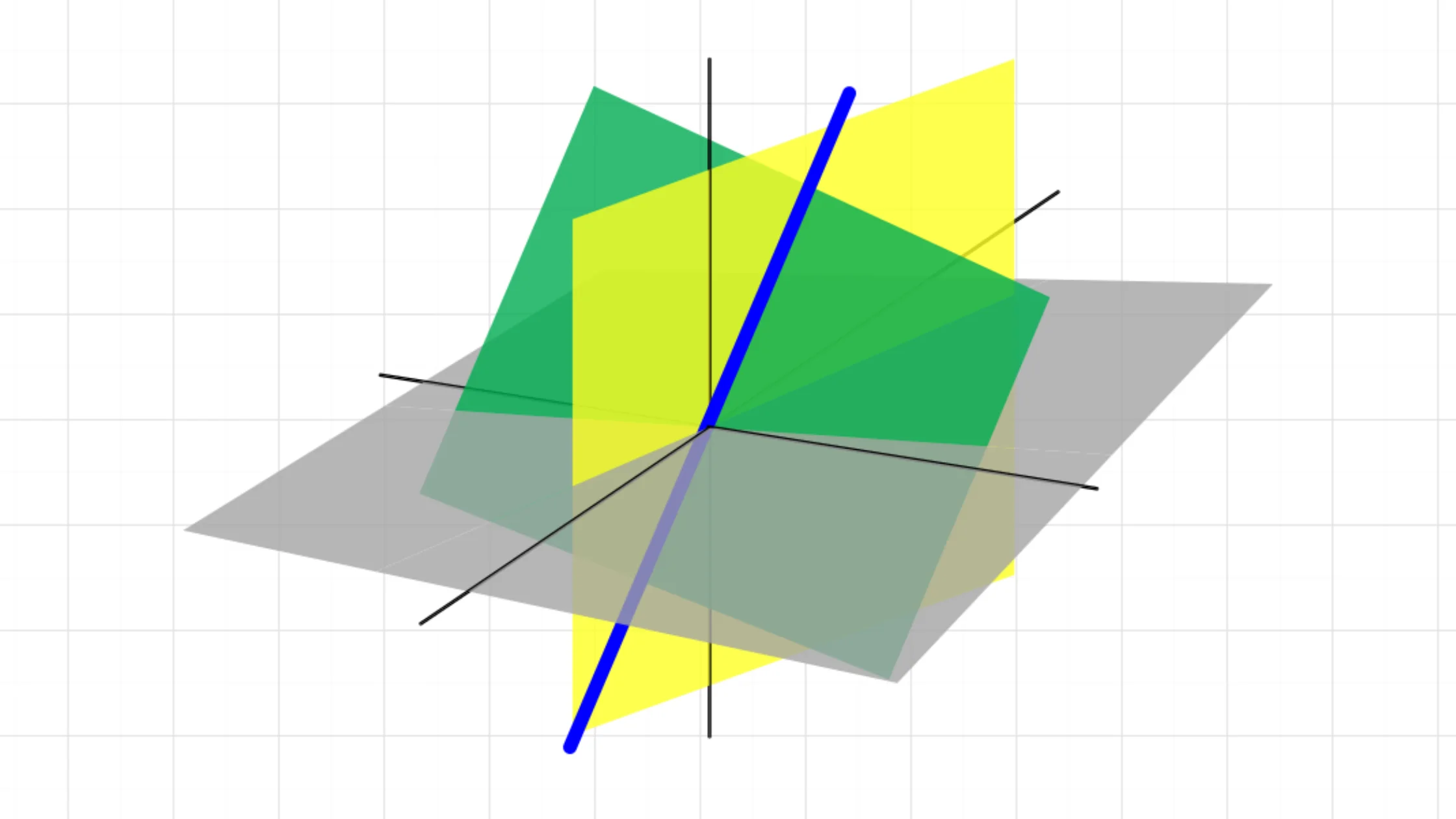 From Vectors to Predictions: Linear Algebra in AI & ML