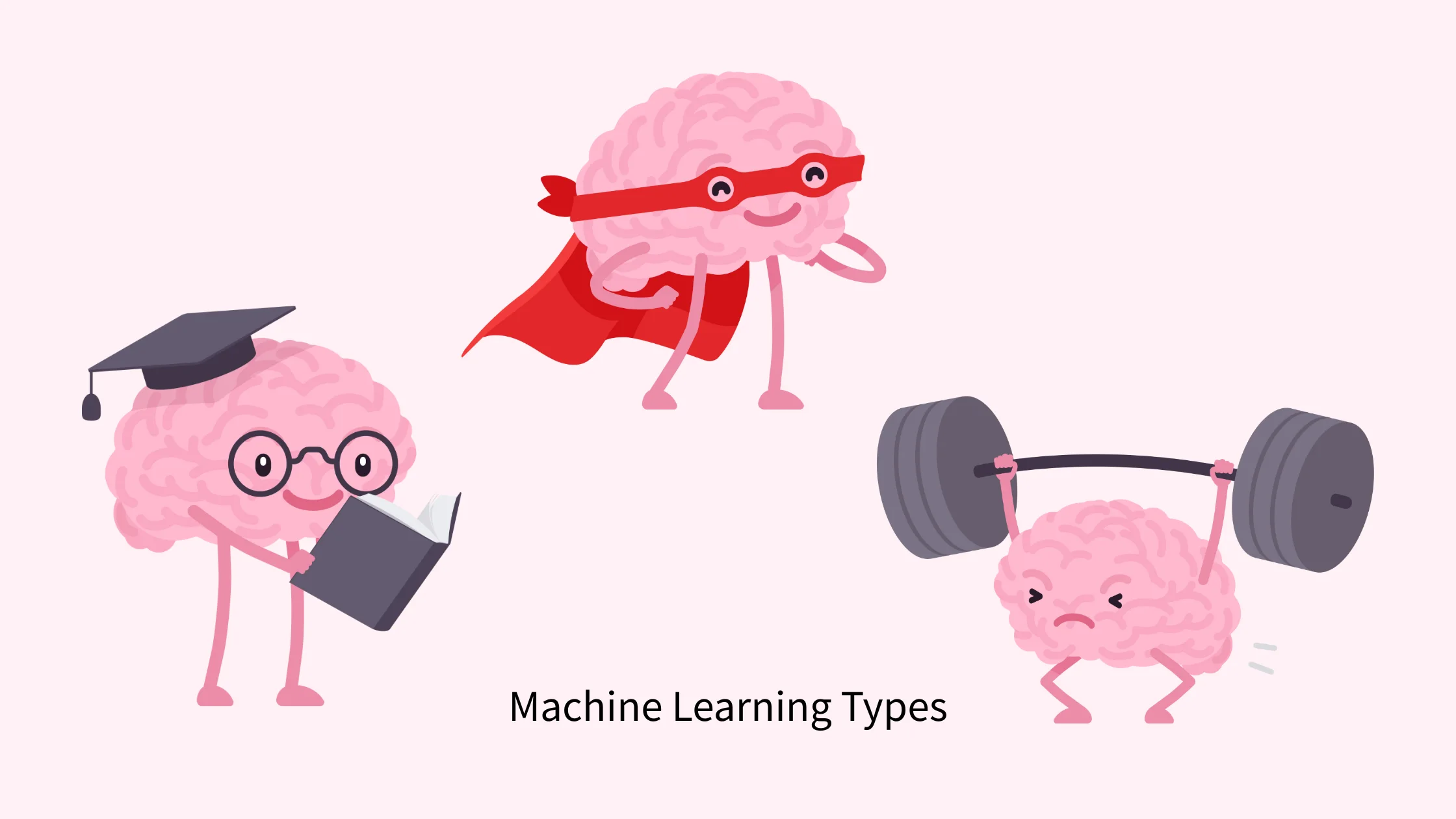 The Three Minds of AI: Understanding Different types of Machine Learning